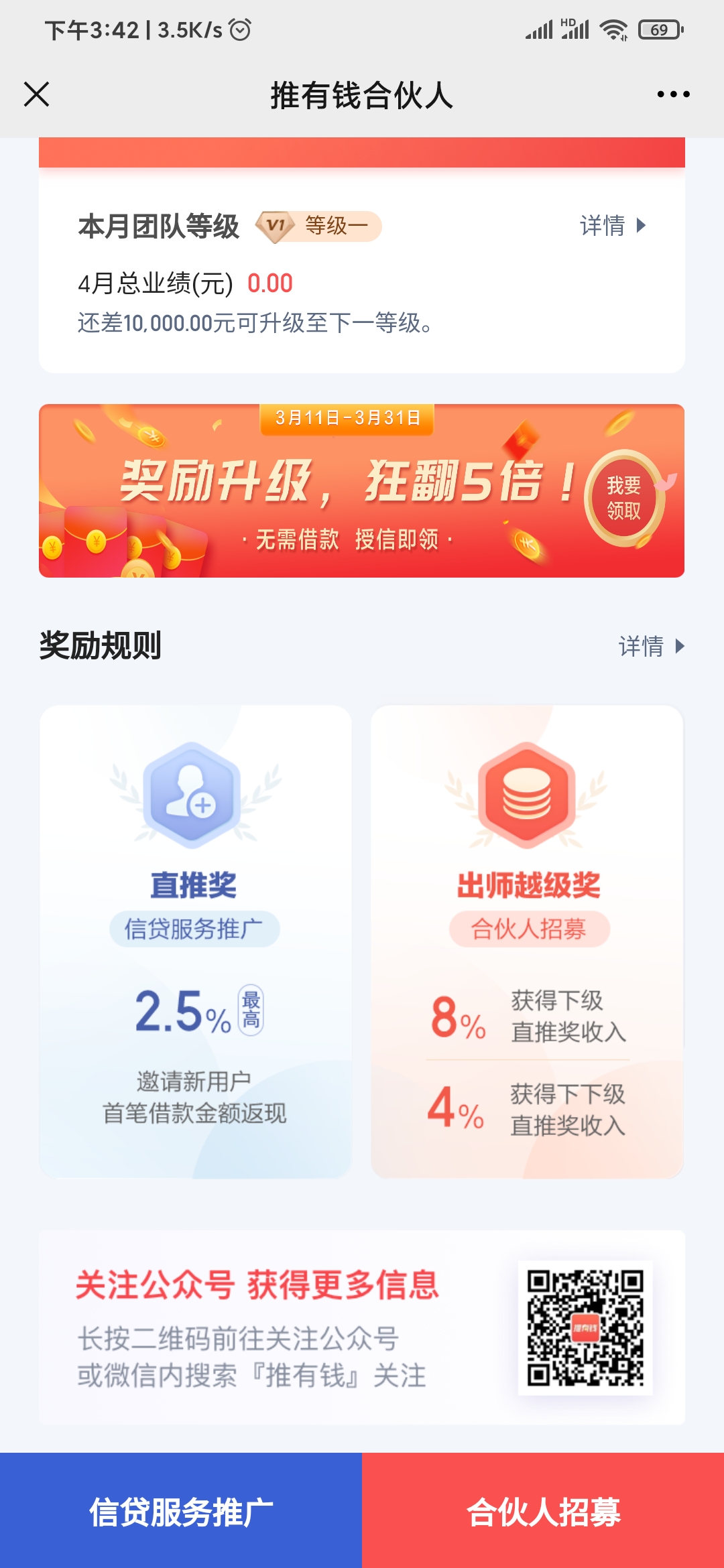 推有钱合伙人出师越级奖